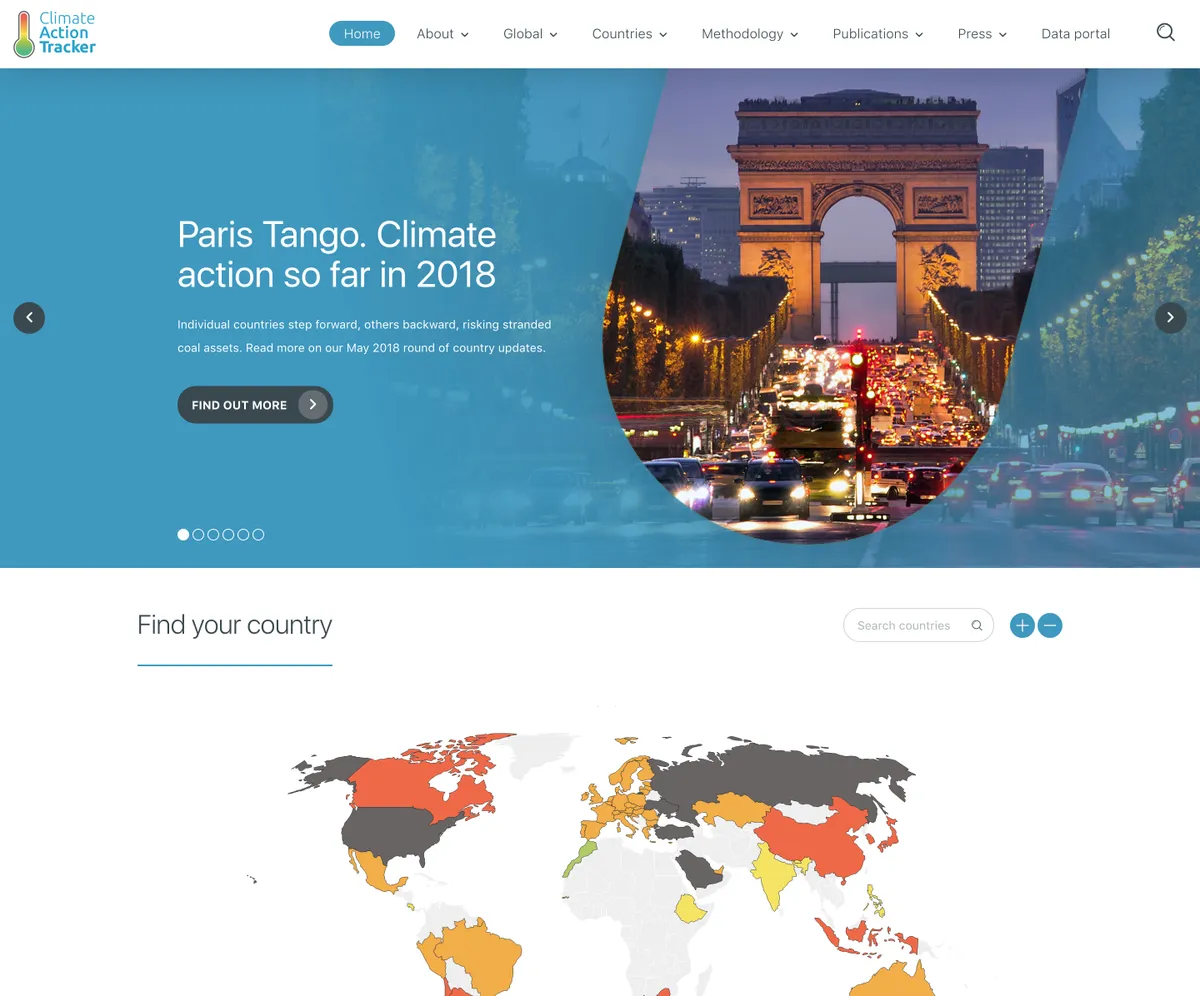 Climate Action Tracker