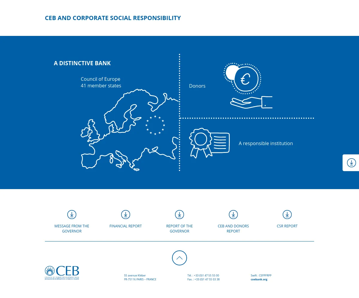Council of Europe development Bank – 2017 report