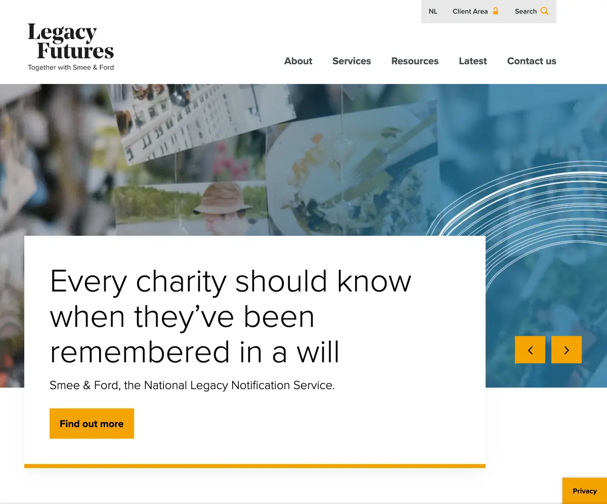 Legacy Futures