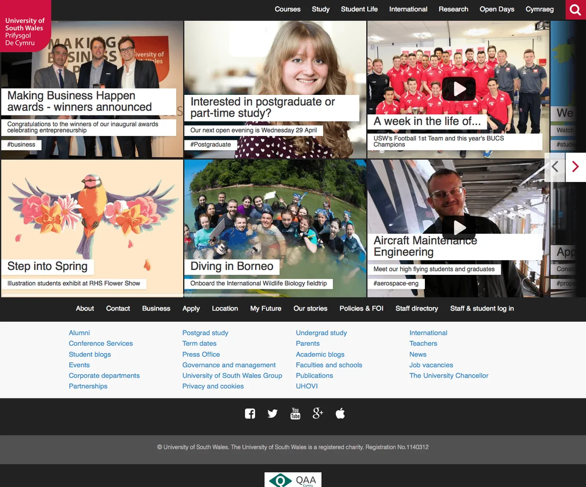 University of South Wales