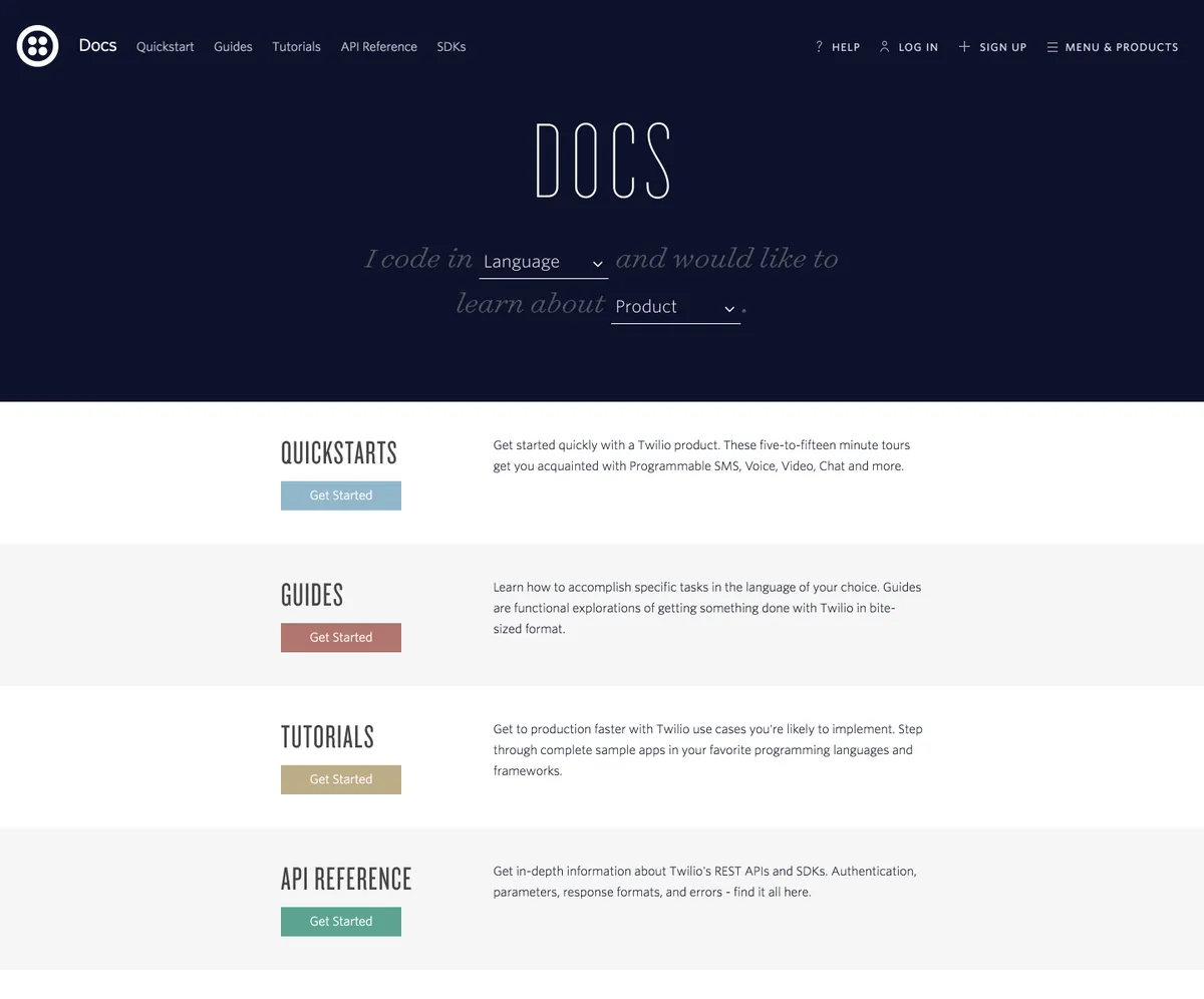 Twilio (documentation)