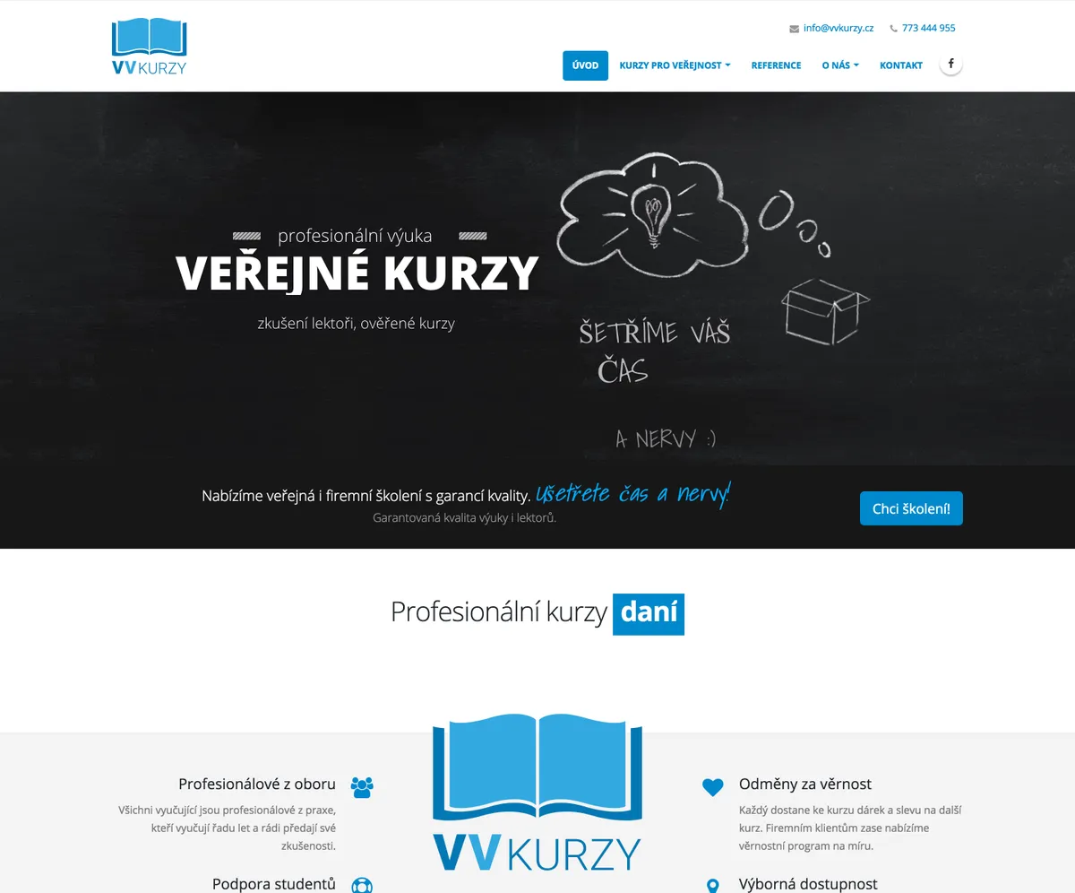 VVkurzy